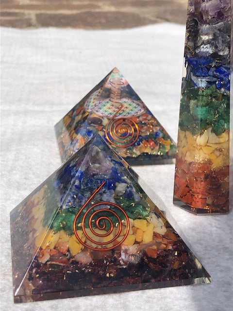 Der Mensch & wie er mit Heilsteinen seine Chakren aktivieren kann